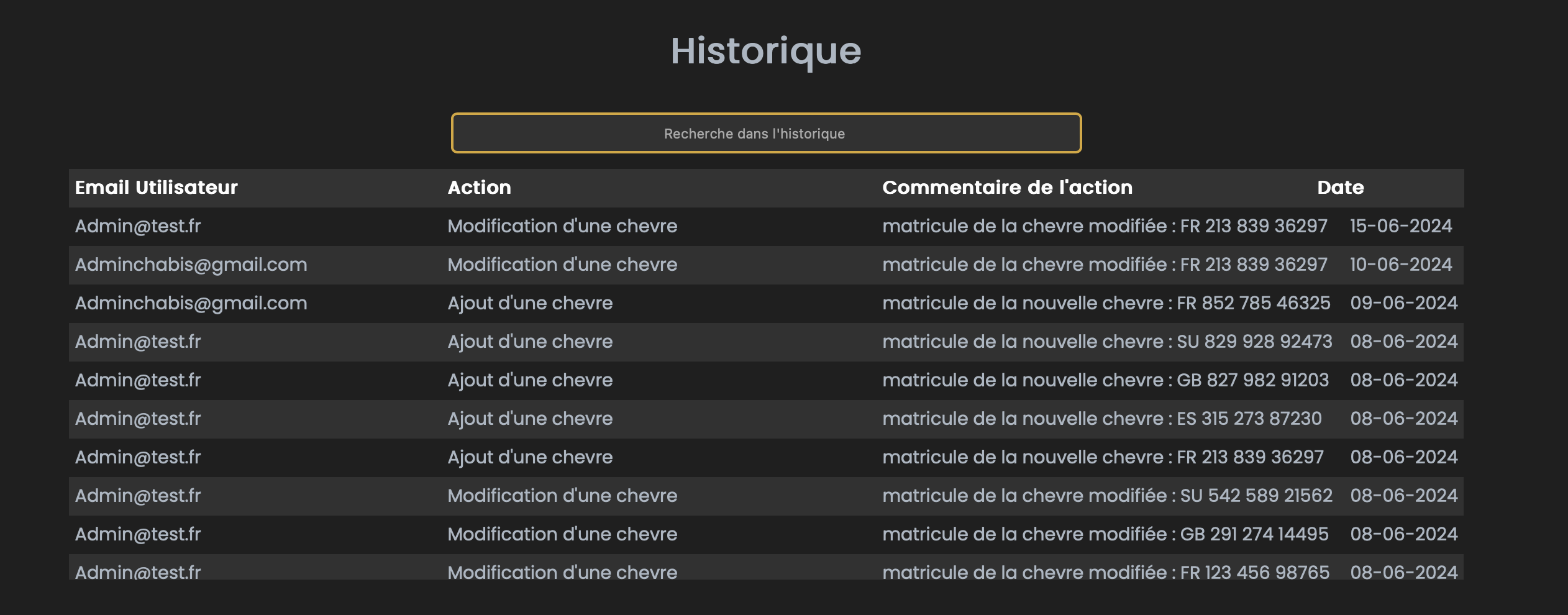 Historique des actions dans l'application